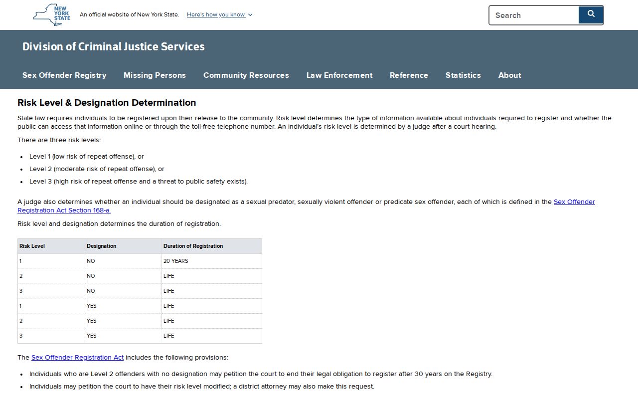 Putnam County sex offender registry risk levels and durations
